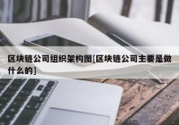 区块链公司组织架构图[区块链公司主要是做什么的]